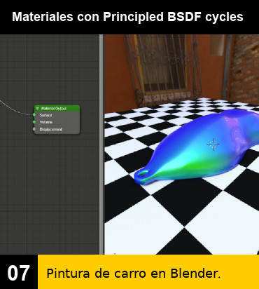 Materiales con Principled BSDF : Pintura de carro en Blender.
