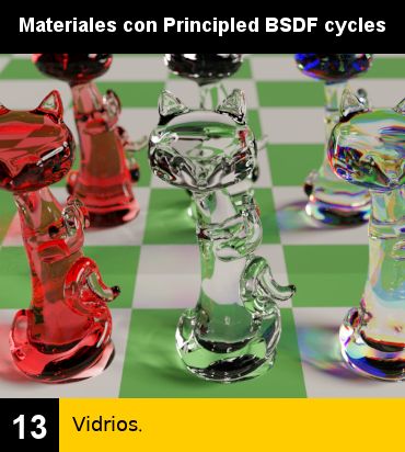 Materiales con Principled BSDF : Vidrios
