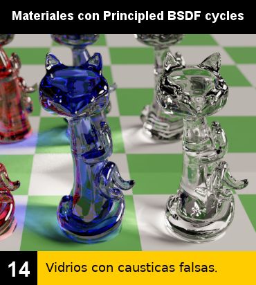 Materiales con Principled BSDF : Vidrios con causticas falsas.
