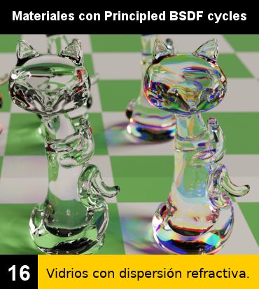 Materiales con Principled BSDF : Vidrios con dispersión refractiva.
